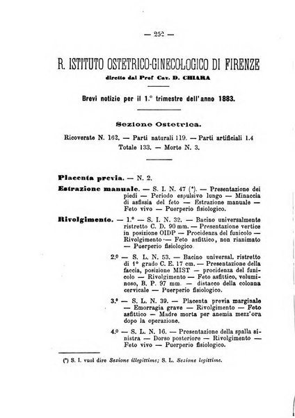 Annali di ostetricia, ginecologia e pediatria