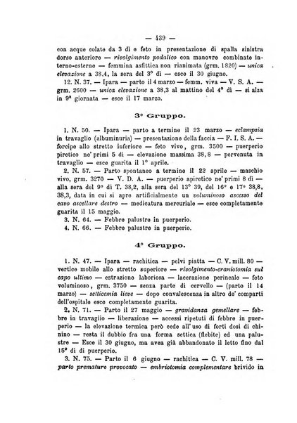 Annali di ostetricia, ginecologia e pediatria