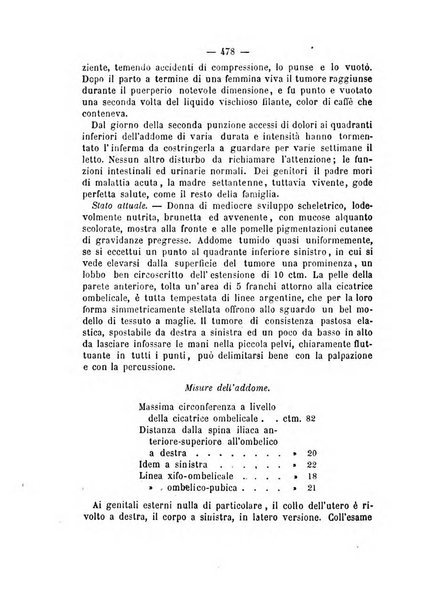 Annali di ostetricia, ginecologia e pediatria