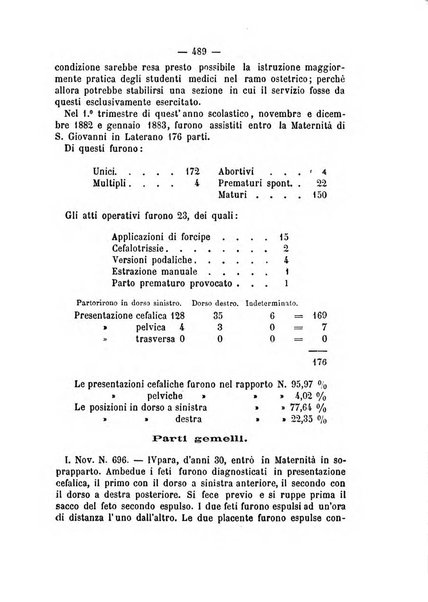 Annali di ostetricia, ginecologia e pediatria