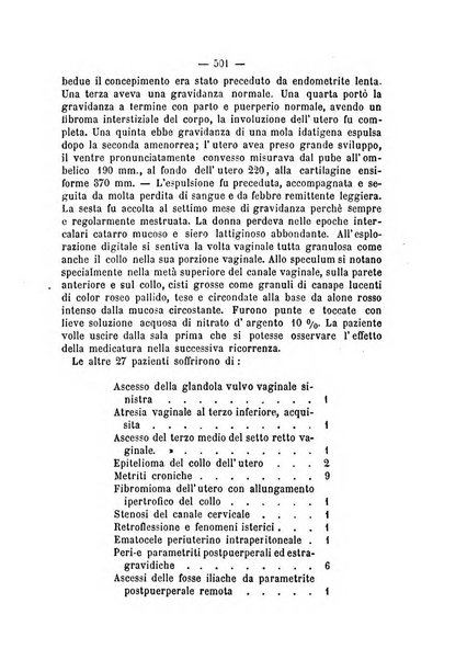 Annali di ostetricia, ginecologia e pediatria