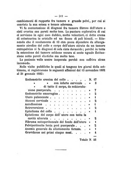 Annali di ostetricia, ginecologia e pediatria