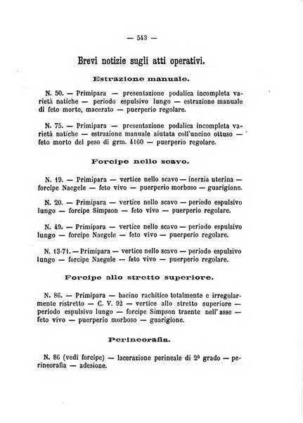 Annali di ostetricia, ginecologia e pediatria