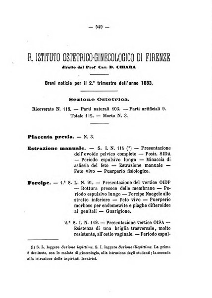 Annali di ostetricia, ginecologia e pediatria