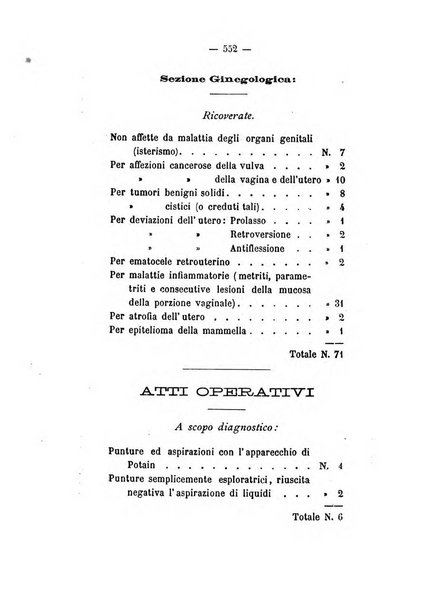 Annali di ostetricia, ginecologia e pediatria