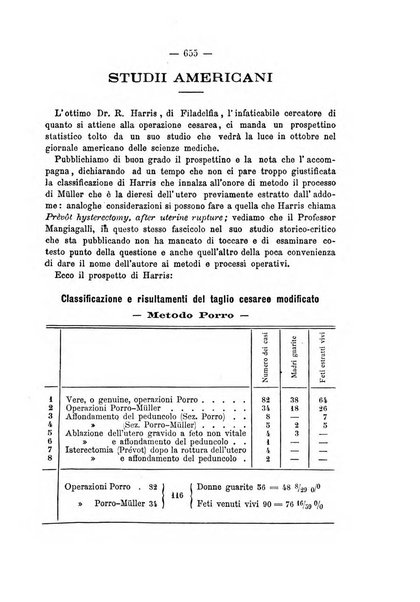 Annali di ostetricia, ginecologia e pediatria