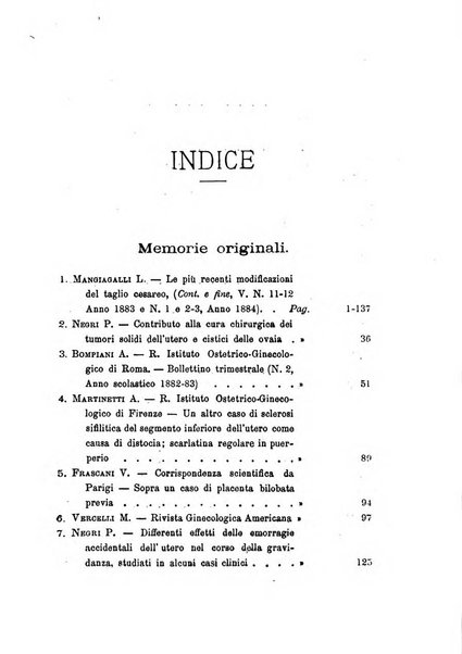 Annali di ostetricia, ginecologia e pediatria