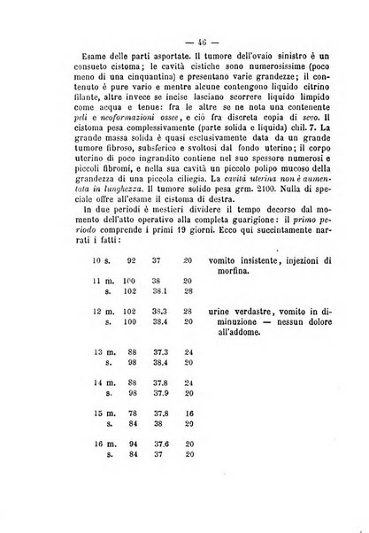 Annali di ostetricia, ginecologia e pediatria