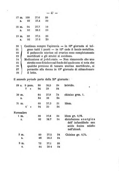 Annali di ostetricia, ginecologia e pediatria