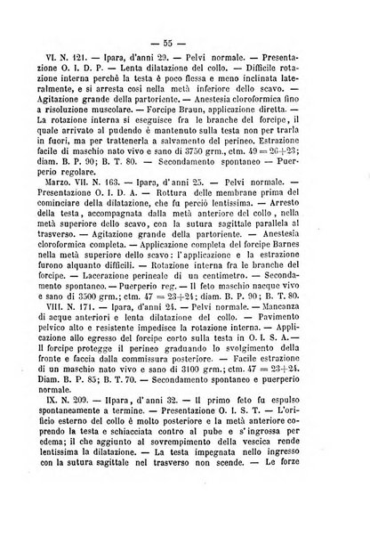 Annali di ostetricia, ginecologia e pediatria