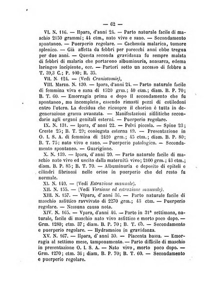 Annali di ostetricia, ginecologia e pediatria