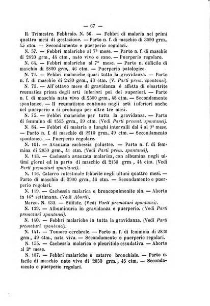 Annali di ostetricia, ginecologia e pediatria