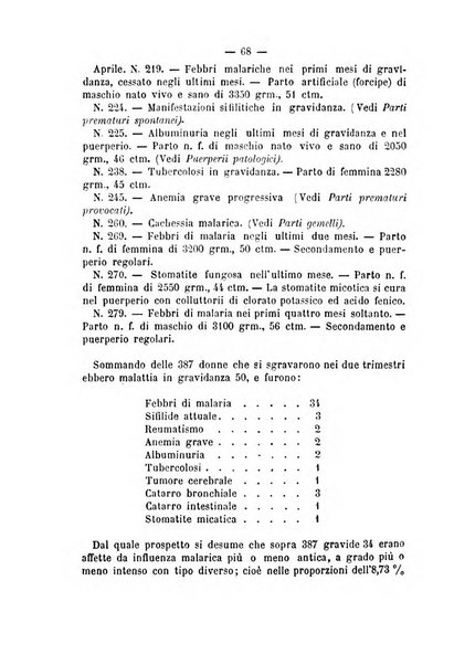 Annali di ostetricia, ginecologia e pediatria