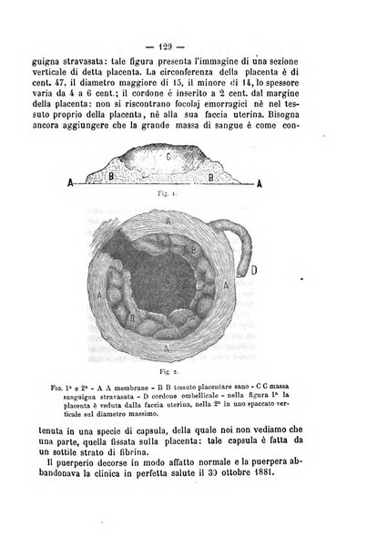 Annali di ostetricia, ginecologia e pediatria