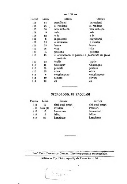 Annali di ostetricia, ginecologia e pediatria