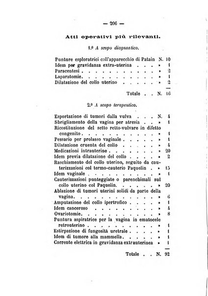 Annali di ostetricia, ginecologia e pediatria