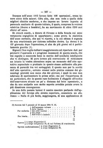 Annali di ostetricia, ginecologia e pediatria