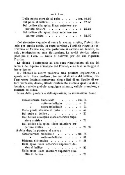 Annali di ostetricia, ginecologia e pediatria