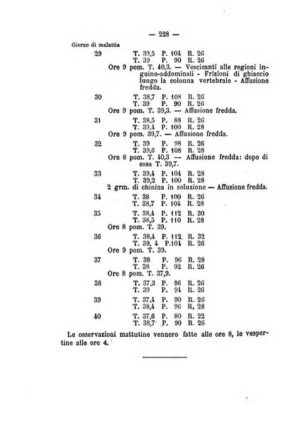 Annali di ostetricia, ginecologia e pediatria