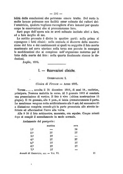 Annali di ostetricia, ginecologia e pediatria