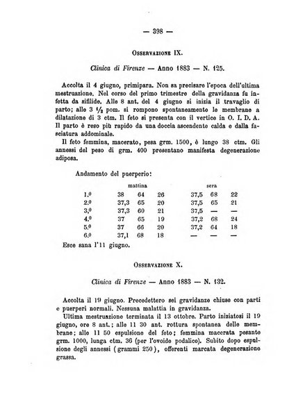 Annali di ostetricia, ginecologia e pediatria