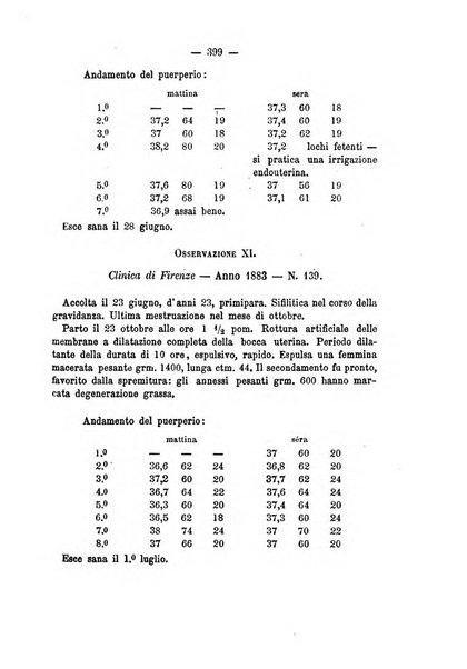 Annali di ostetricia, ginecologia e pediatria