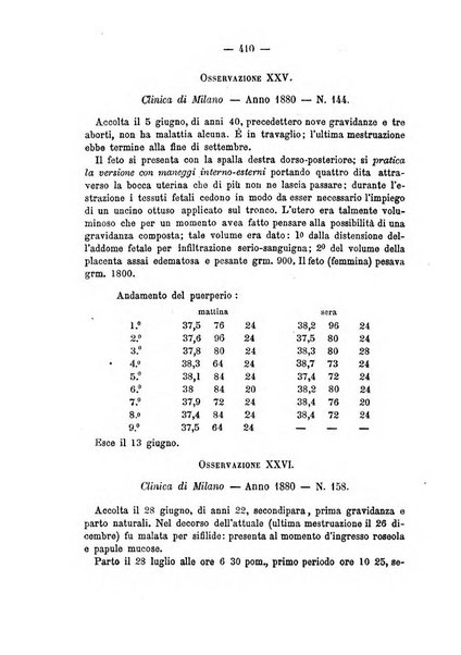 Annali di ostetricia, ginecologia e pediatria