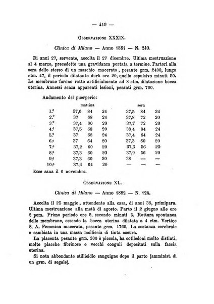 Annali di ostetricia, ginecologia e pediatria