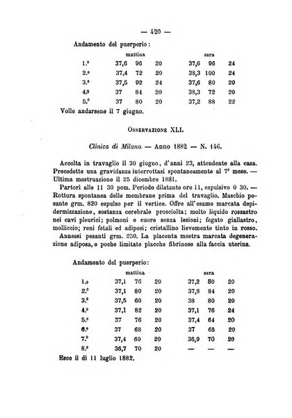 Annali di ostetricia, ginecologia e pediatria