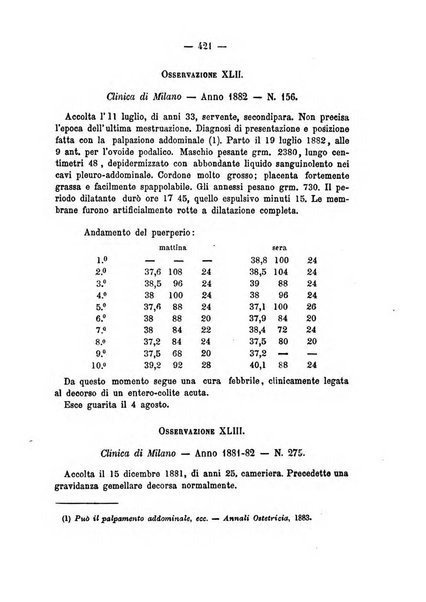 Annali di ostetricia, ginecologia e pediatria