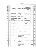 giornale/PUV0141024/1884/unico/00000510