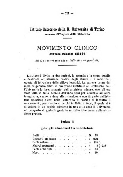 Annali di ostetricia, ginecologia e pediatria