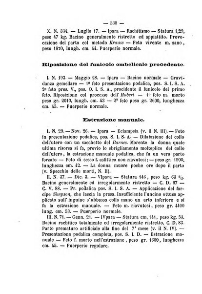 Annali di ostetricia, ginecologia e pediatria