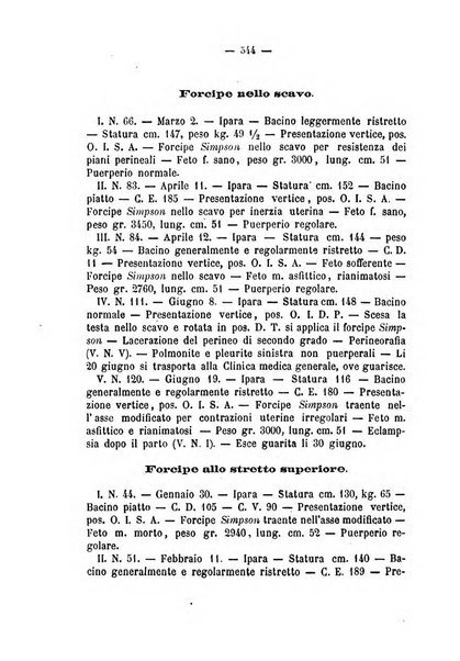 Annali di ostetricia, ginecologia e pediatria