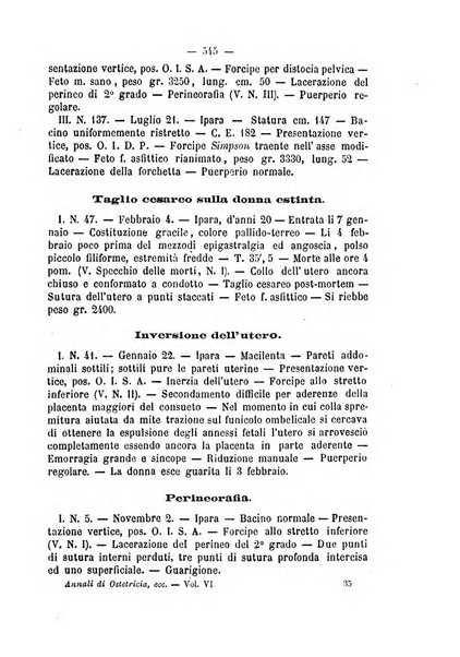 Annali di ostetricia, ginecologia e pediatria