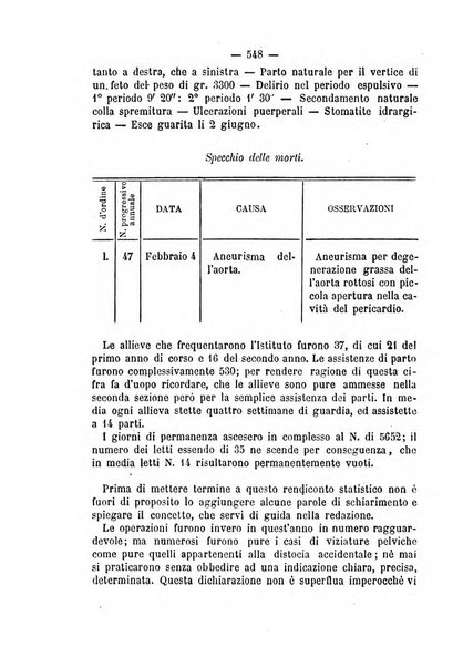 Annali di ostetricia, ginecologia e pediatria