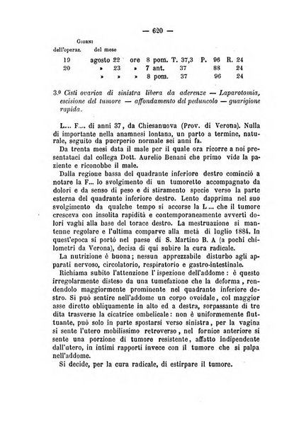 Annali di ostetricia, ginecologia e pediatria