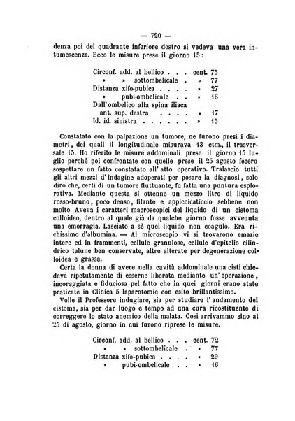 Annali di ostetricia, ginecologia e pediatria