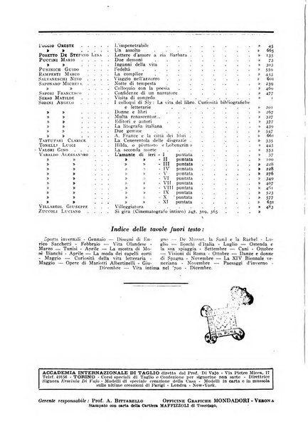 Novella fascicolo mensile di novelle dei migliori scrittori italiani