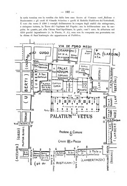 L'Archiginnasio bullettino della biblioteca comunale di Bologna