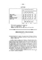 giornale/RAV0006220/1910/unico/00000270