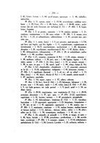 giornale/RAV0006220/1912/unico/00000322