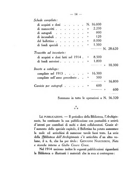 L'Archiginnasio bullettino della biblioteca comunale di Bologna