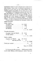 giornale/RAV0006220/1926/unico/00000239