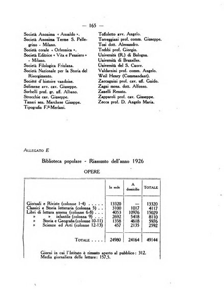 L'Archiginnasio bullettino della biblioteca comunale di Bologna