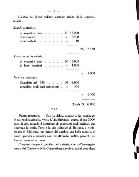 L'Archiginnasio bullettino della biblioteca comunale di Bologna