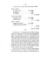 giornale/RAV0006220/1934/unico/00000046