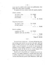 giornale/RAV0006220/1936/unico/00000042