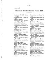 giornale/RAV0006220/1936/unico/00000056