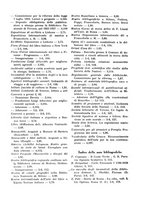 giornale/RAV0006317/1927-1928/unico/00000012
